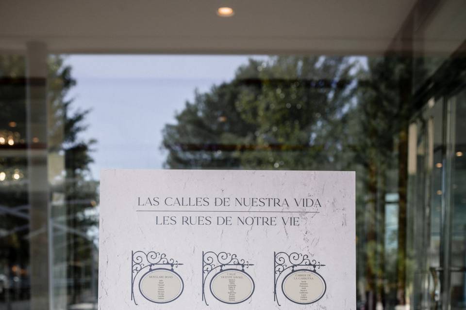 Cartelería traducida