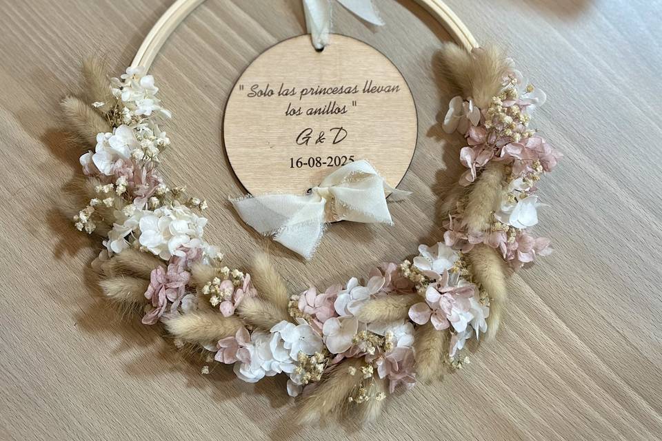 Porta alianzas personalizados