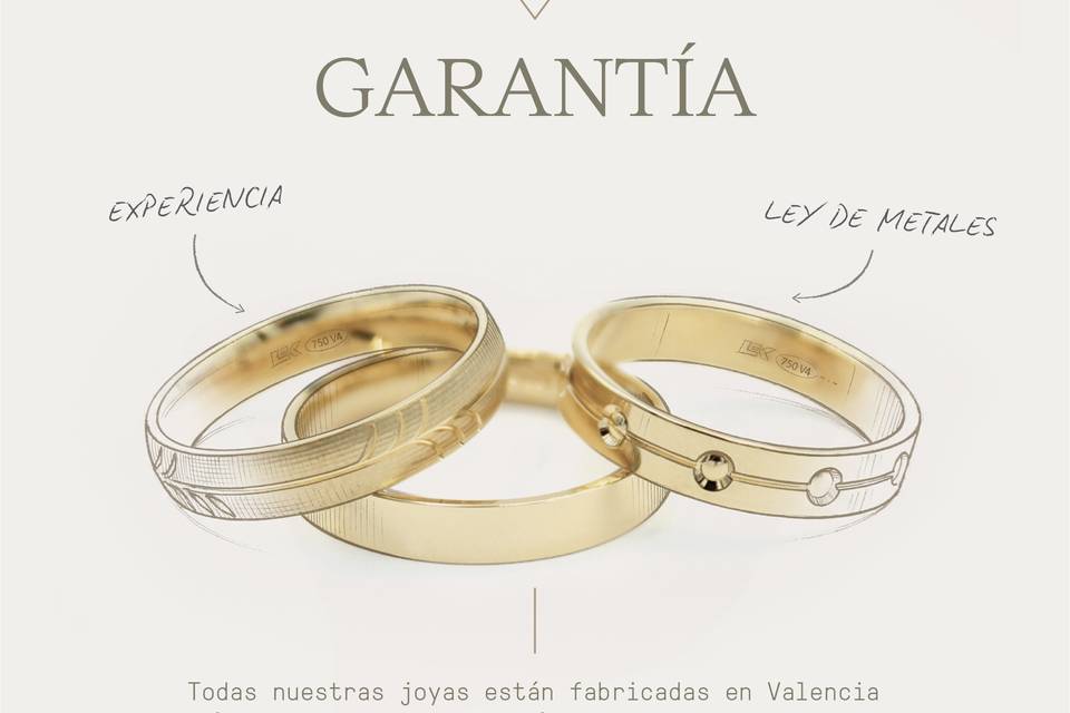 Valores
